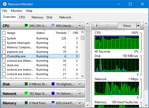 Click on Resource Monitor
In the Resource Monitor window, navigate to the CPU tab
