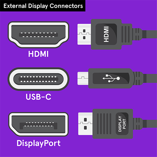 Ensure that the cables connecting the monitor to the computer are securely plugged in.
If using a laptop, make sure the connection between the laptop and the external display is secure.