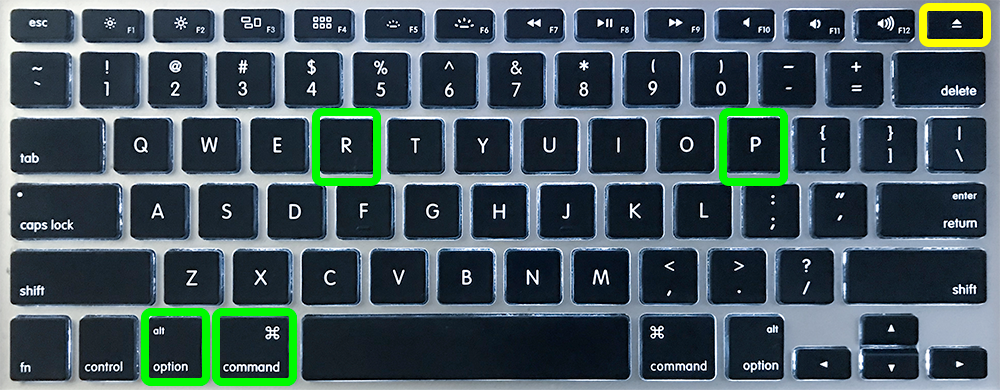 Shut down your Mac completely.
Press the power button and immediately hold down the keys: Option, Command, P, and R.