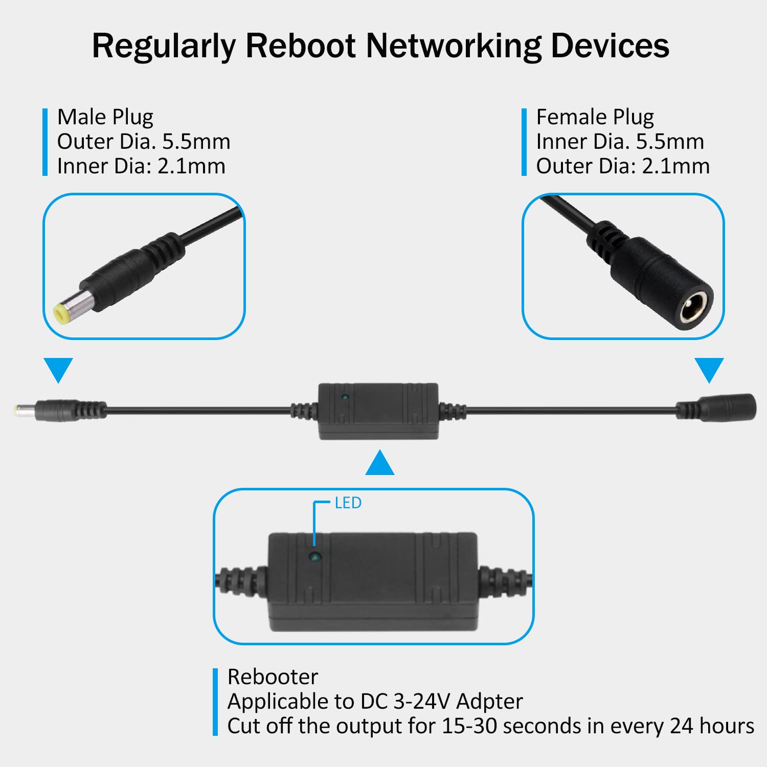 Unplug router for 30 seconds and then plug back in
Reset router to factory settings