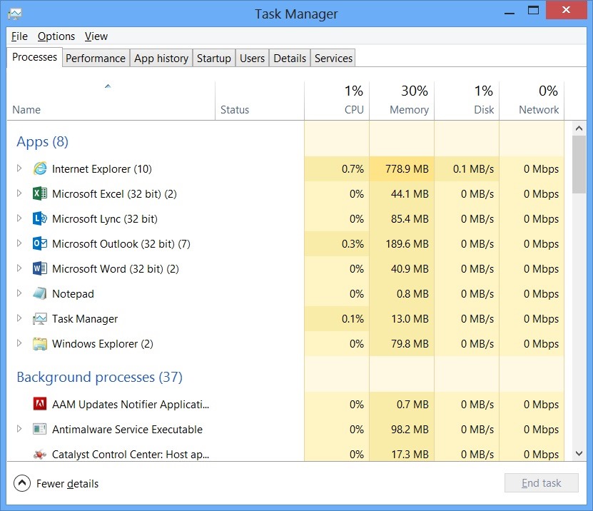 Windows Task Manager